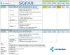 SOFAR PowerMagic ESS 215kWh/125kW - Jedlik Ányos pályázathoz is