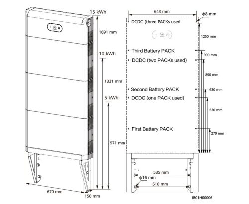Huawei LUNA2000 fali konzol